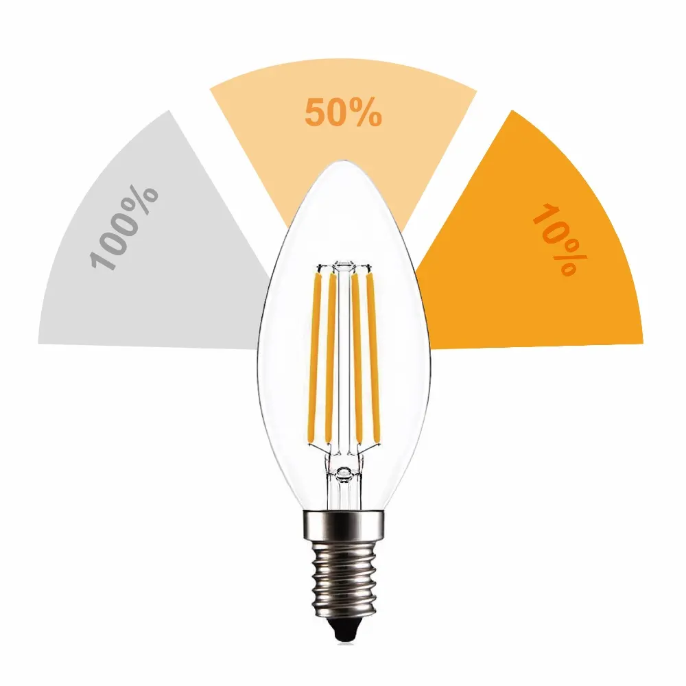 Lampe à incandescence, sans variateur 10%/50%/100%, ampoule à filaments led, 3 marches, à intensité variable, 4w, gls E14 e27 Ra + 80 led