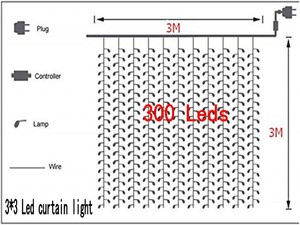 <span class=keywords><strong>Twinkle</strong></span> <span class=keywords><strong>Star</strong></span> 3M X 3M 300 LED ventana cascada cortina cadena luz UE/EE. UU. Enchufe para boda fiesta exterior Interior decoraciones de pared - Product Image 5
