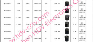 <span class=keywords><strong>Camera</strong></span> <span class=keywords><strong>IP</strong></span> Gia Đình Có WiFi - Product Image 4