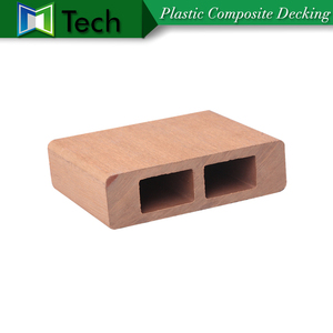 Économique approvisionnement d'usine wpc platelage prix solives - Product Image 1