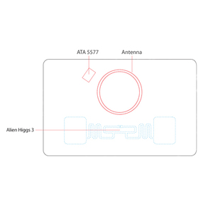 Custom Printable Blank 125KHz 13.56MHz 860-960MHz Smart Dual <strong>Frequency</strong> Hybrid <strong>RFID</strong> <strong>Card</strong> - Product Image 6