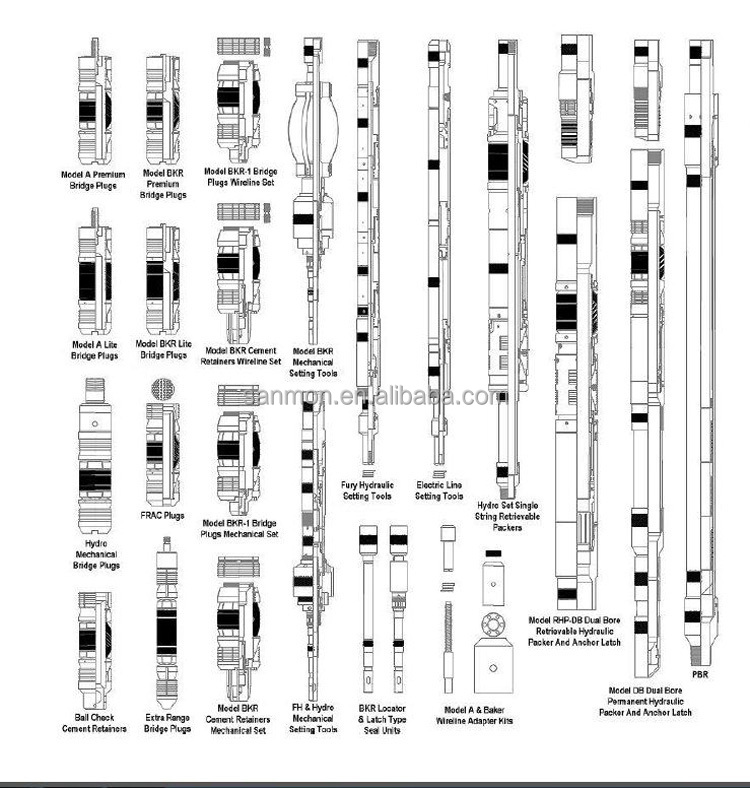 Инструмент для настройки проводки 3-5/8 BP