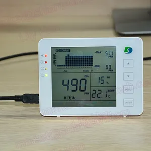 CE Phê Duyệt Máy Tính Để Bàn/TREO TƯỜNG CO2 Meter, Trong Nhà Chất Lượng Không Khí Co2 Monitor Với NDIR Cảm Biến Cho Con Người Khỏe Mạnh