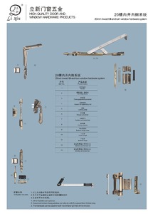 Ranura de 20mm, sistema de hardware de ventana de inclinación y giro hacia adentro, <span class=keywords><strong>mecanismo</strong></span> de hardware de ventana de inclinación y giro de aluminio - Product Image 1