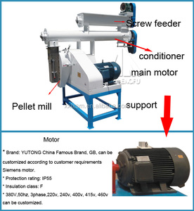 Lx Szlh Dierlijk Voedsel <span class=keywords><strong>Granulator</strong></span> 1-10 Ton Pellets Machines <span class=keywords><strong>Feed</strong></span> Kip - Product Image 2