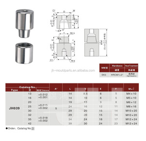 金型のためのテーパーロックピンセットを見つける金型 - Product Image 4