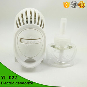 Difusores enchufables de aroma Ambientador eléctrico Calentadores enchufables - Product Image 3