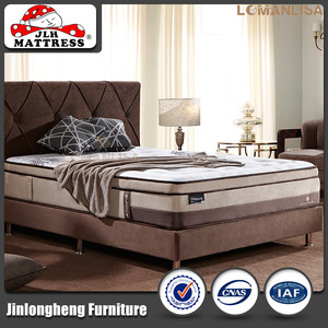 Burbuja de aire de primavera colchón <span class=keywords><strong>flex</strong></span> comodidad - Product Image 1