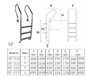 Échelle de <span class=keywords><strong>piscine</strong></span> en acier inoxydable 316 de haute qualité 2/3/4/5 marches disponibles - Product Image 2