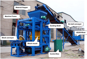Machine à fabriquer des blocs creux en béton de ciment de 6 pouces automatique pour la construction de bâtiments QT4-26 - Product Image 4