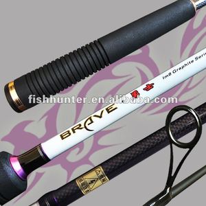 2.74 m Mer Basse Fuji <span class=keywords><strong>Moulinet</strong></span> <span class=keywords><strong>Spinning</strong></span> Tiges Porte-Canne À Pêche LBS007-902M - Product Image 1