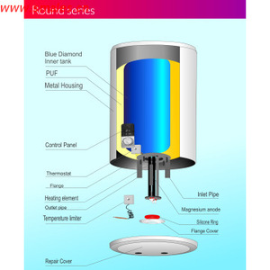Ce điều khiển cơ khí lưu trữ máy nước nóng điện thông minh với màn hình hiển thị - Product Image 5