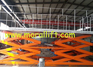 Angkat gunting tangan kedua - Product Image 5