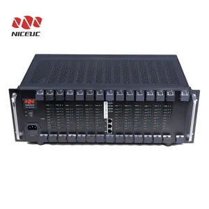 Niceuc Enterprise FXS Gateway MG930はIP PBXシステムをサポートしています