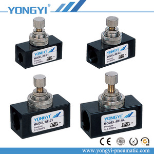ASC, <span class=keywords><strong>RE</strong></span> Serie G1/4 ''valvole di Controllo del Flusso dell'acqua elettrica <span class=keywords><strong>RE</strong></span>-02 - Product Image 4
