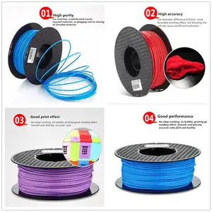 Yelbes tốc độ cao PLA PLA + 3D in ấn Filament nhựa que ép đùn nhựa que - Product Image 3