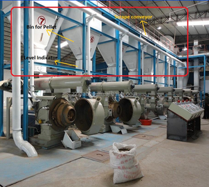 La Bosnie-Herzégovine utilise des machines bioénergétiques pour les machines à granulés de bioénergie, les machines à granulés de bioénergie - Product Image 2