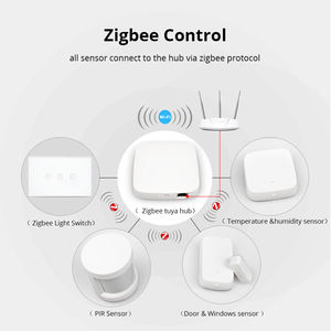 ZigBee Hub Tuya di Automazione <span class=keywords><strong>Casa</strong></span> Intelligente Mini Formato di Allarme di Sicurezza <span class=keywords><strong>Kit</strong></span> con Connessione Wireless - Product Image 3