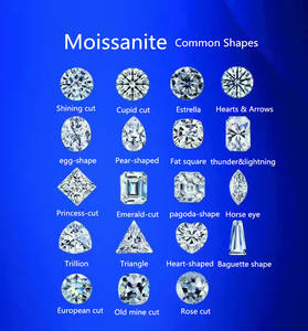 Moissanite <span class=keywords><strong>de</strong></span> qualité supérieure, couleur D, pureté FL, taille GRA, moissanites en vrac, <span class=keywords><strong>1</strong></span> <span class=keywords><strong>carat</strong></span>, moissanite blanche, <span class=keywords><strong>prix</strong></span> - Product Image 4