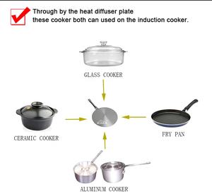 <span class=keywords><strong>Plaque</strong></span> <span class=keywords><strong>adaptateur</strong></span> en acier inoxydable pour <span class=keywords><strong>induction</strong></span> avec poignée de protection en PVC - Product Image 2