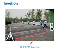 Marathon Time Race Matériel complet Lecteur Rfid Uhf + antenne de tapis de sol/chaussures rfid/étiquette dogbone + graveur de bureau + SDK gratuit