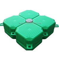 Drone de bateau de marine avec logo personnalisé, Support technique à Long terme