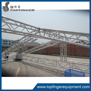 Tfr approvisionnement d'usine 12 x 12 treillis de boulons pouces USA Thomas système de fermes - Product Image 4