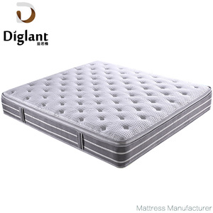 Befort 10-Zoll-Gel infundiert & 7-Zonen-Convolution-<span class=keywords><strong>Pl</strong></span>üsch-Memory-Foam-Aloe-Matratze - Product Image 2