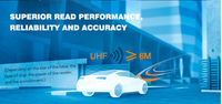 Échantillons Gratuits - Autocollant RFID UHF 860-960 MHz avec puce Alien H9 pour la gestion des véhicules - Autocollant RFID pour pare-brise de voiture