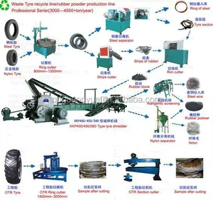 Große alte Reifens chneide maschine Reifen Seitenwand schneider Alt reifen Recycling Gummi pulver Maschine