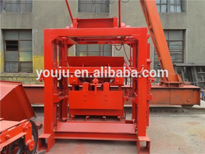 <span class=keywords><strong>Qtj4</strong></span>- <span class=keywords><strong>35b2</strong></span> cầm tay hướng dẫn sử dụng máy làm gạch bê tông - Product Image 2