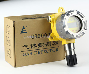 QB2000N industrial online NH3 detector amoníaco alarma de fuga - Product Image 6