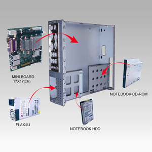 Leadway HTPC Mini PC trường hợp ITX PC trường hợp, cho văn phòng và máy tính chơi game, 4l Máy tính để bàn nhựa trường hợp máy tính bảng điều khiển phía trước kho CN; gua - Product Image 5