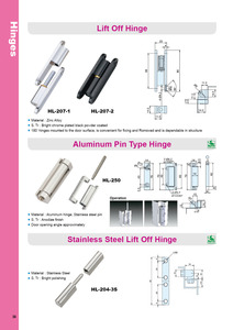 HL-204-7S Stainless Knuckle Style <b>Concealed</b> Mount Offset Lift-Off Hinge - Product Image 5