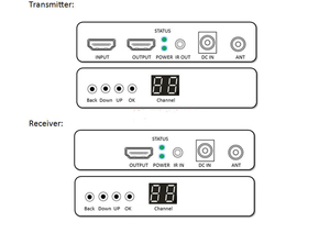 Transmisor Inalámbrico <span class=keywords><strong>AV</strong></span> 1080P SDI inalámbrico BNC receptores remitente Video Audio 300m para UVA CCTV Cámara fotografía aérea - Product Image 6