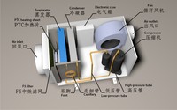 Humidificateur de serre/plafond industriel, livraison gratuite