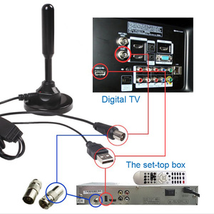 <span class=keywords><strong>Antena</strong></span> <span class=keywords><strong>de</strong></span> TV Digital HD DVB-T2 para Interiores, <span class=keywords><strong>Amplificador</strong></span> <span class=keywords><strong>de</strong></span> <span class=keywords><strong>Antena</strong></span> Activo Magnético <span class=keywords><strong>con</strong></span> <span class=keywords><strong>Señal</strong></span> <span class=keywords><strong>de</strong></span> Onda Terrestre, <span class=keywords><strong>Antena</strong></span> Digital USB para <span class=keywords><strong>HDTV</strong></span> - Product Image 2