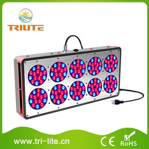 Máxima Calidad lamparas de led para <span class=keywords><strong>casa</strong></span> - Product Image 1