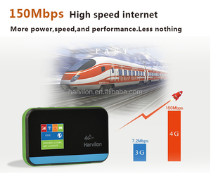 150 M Desbloquear Portátil Inalámbrico 4G LTE Router <span class=keywords><strong>Wifi</strong></span> <span class=keywords><strong>Hotspot</strong></span> Móvil Wi-Fi Tarjeta de Red de la Tarjeta Sim - Product Image 2