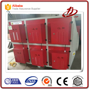 Système d'élimination des odeurs, purificateurs de gaz d'échappement plasma organique - Product Image 6