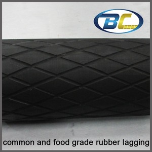 Bande transporteuse en caoutchouc de qualité alimentaire de qualité supérieure, tambour de moteur, poulie motorisée, rouleaux de convoyeur caoutchoutés - Product Image 4