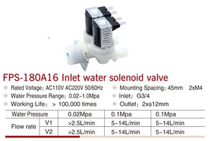 Válvula de <span class=keywords><strong>Lavadora</strong></span> de Plástico CNKB de 2 Vías G3/4, Válvula de Entrada de Agua Eléctrica para LG, <span class=keywords><strong>Whirlpool</strong></span>, Midea - Product Image 2