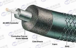 <span class=keywords><strong>ANODE</strong></span> Tuyến Tính Oxit Kim Loại Hỗn Hợp (<span class=keywords><strong>MMO</strong></span>) - Product Image 5