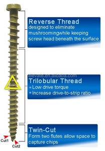 Cabezal de corte Torx Drive, doble rosca (reverso + triángulo), tipo 17, tornillo compuesto para cubierta - Product Image 2