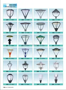 Économie d'énergie Cour lampes tête pour pôle de lumière de jardin - Product Image 1