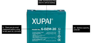 XUPAI <span class=keywords><strong>toro</strong></span> segadora cargador de batería libre de mantenimiento para la batería <span class=keywords><strong>del</strong></span> coche mf70 12v70ah QS CE ISO - Product Image 2