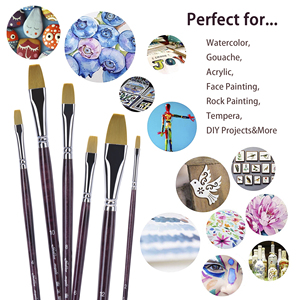 Cọ Vẽ Tóc Taklon Hàn Quốc Chất Lượng Hàng Đầu Dụng Cụ Cọ Vẽ Nghệ Sĩ Tóc Nylon Vẽ Thủ Công - Product Image 5