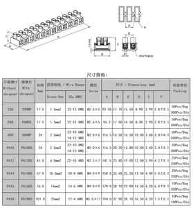 PA12H 12P 500V <span class=keywords><strong>41A</strong></span> morsettiera di illuminazione tramite connettore dell'edificio - Product Image 5