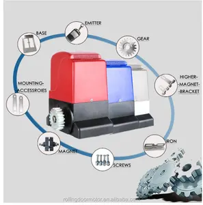 Automático portão deslizante operador/portão elétrico abridor/abridor de portão automático