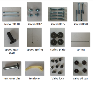 Động Cơ Phát Thải Thấp Ex17 - Product Image 5